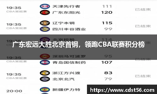广东宏远大胜北京首钢,领跑CBA联赛积分榜
