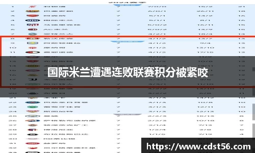国际米兰遭遇连败联赛积分被紧咬