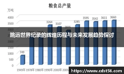 跳远世界纪录的辉煌历程与未来发展趋势探讨